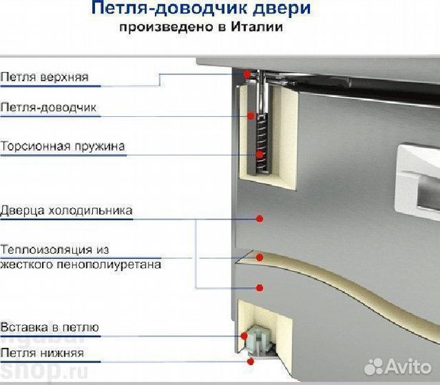 Стол холодильный Hicold GNE 11/TN О без борта