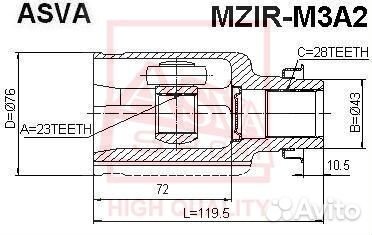ШРУС внутренний прав