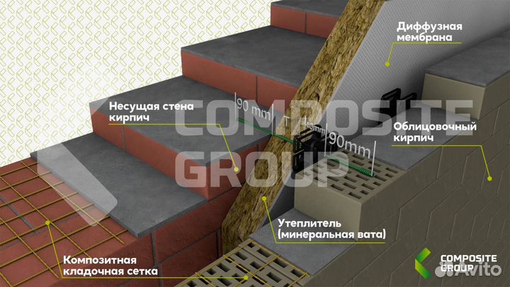 Стеклопластиковая сетка