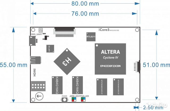 Продвинутая плата разработчика fpga + ARM