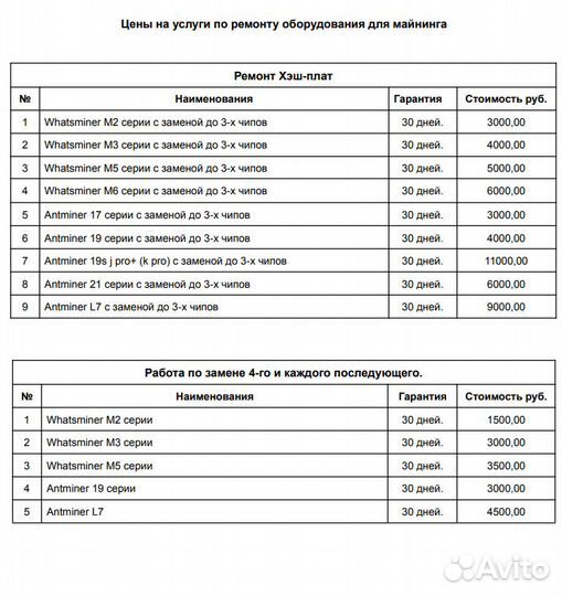 Ремонт asic майнеров