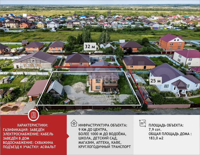 Дом 183 м² на участке 7,9 сот.