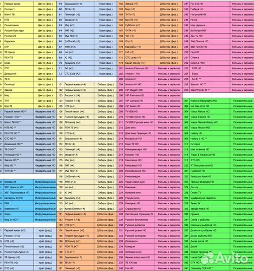 TV приставка без абон платы 230 каналов