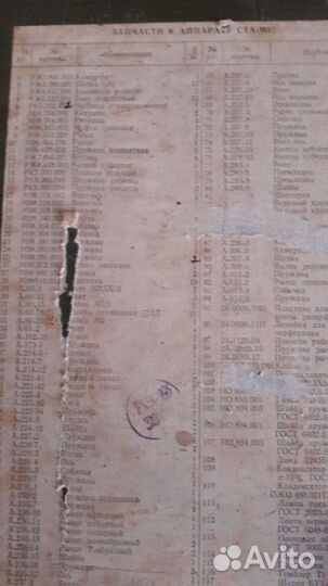 Зип телеграфного аппарата ста-М67