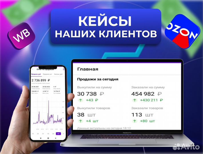 Доход 90 тр/мес. Ищу партнера в готовый бизнес