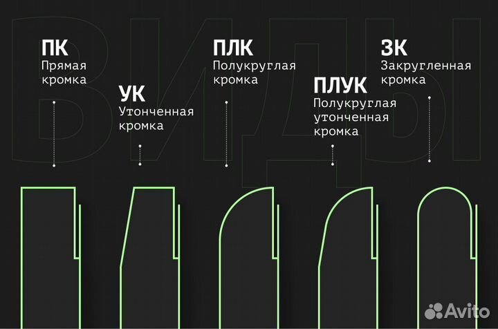 Гипсокартон