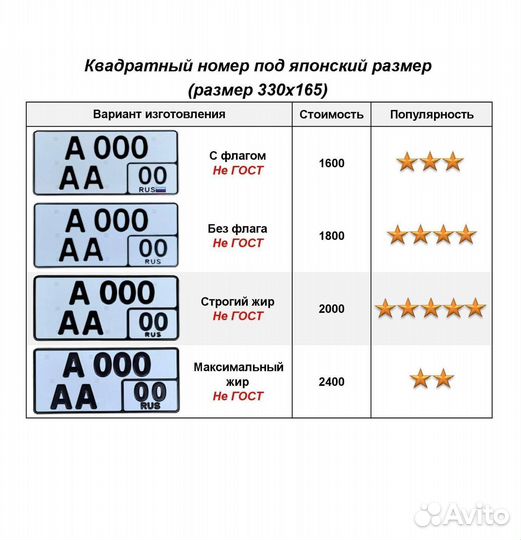 Изготовление дубликат гос номер Невьянск