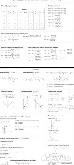 Шпаргалки ЕГЭ математика профиль