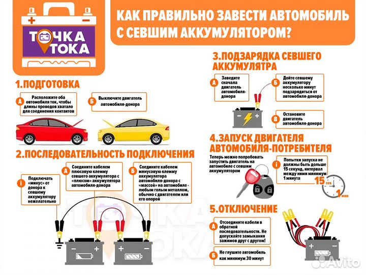 Аккумулятор Topla Energy 66Ач 620А Оп L2 Словения