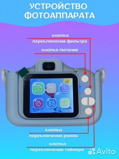 Детский цифровой фотоаппарат Кошечка