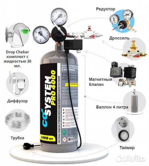 Система подачи CO2 аквариум Camozzi (Италия) Новое