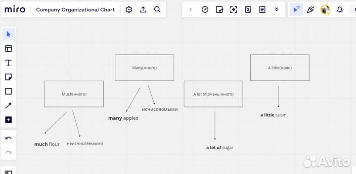 Репетитор по английскому языку онлайн