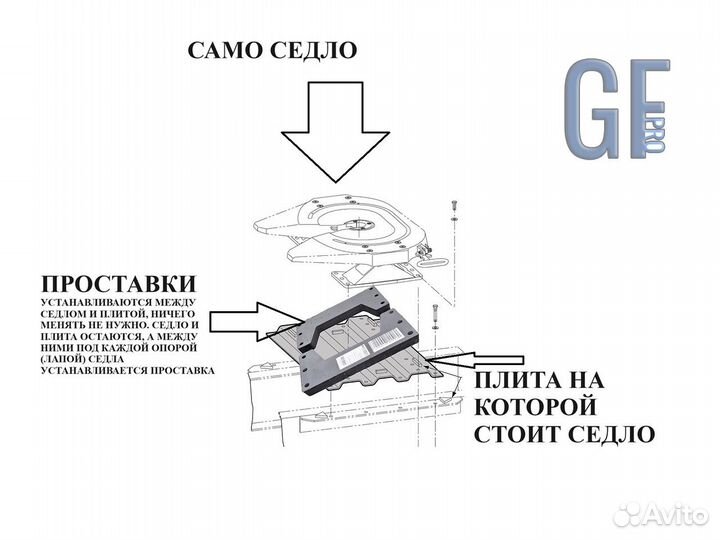 Проставка 50 мм под седло jost JSK37С scania MAN M