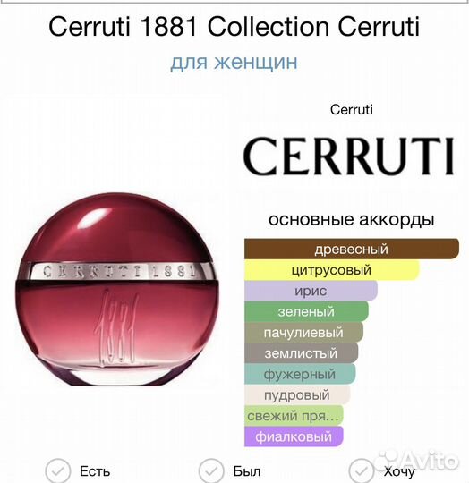 Парфюм Снятые с производства