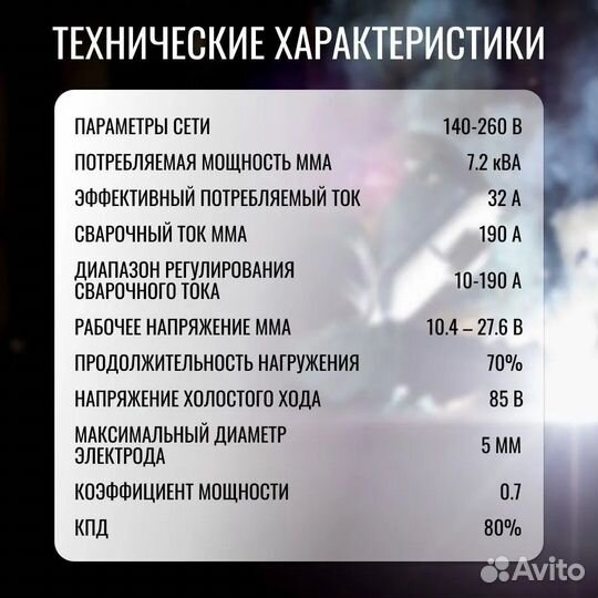 Сварочный аппарат инверторный Ресанта саи 190