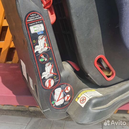 Детское автокресло 9 до 36 кг capella