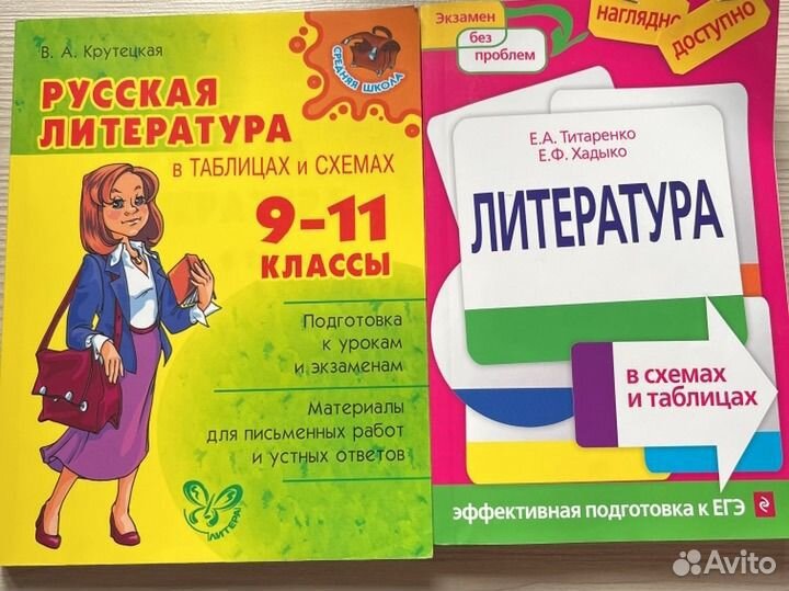Пособия для подготовки к ЕГЭ по литературе