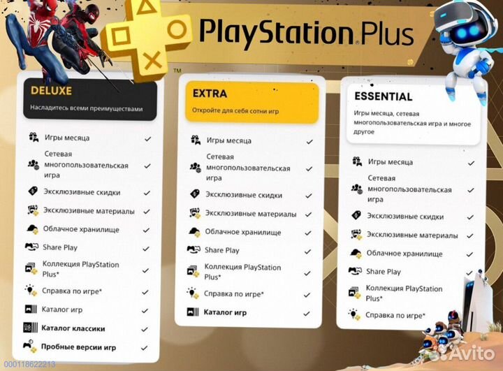 Подписка ps plus delux Украина ps5 ps4 (Арт.77239)