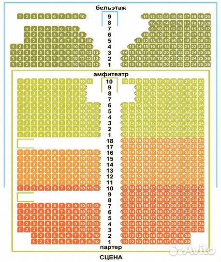 Билеты на спектакль 