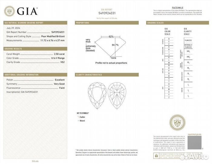 Жёлтый бриллиант в огранке груша 2.50 карат, GIA