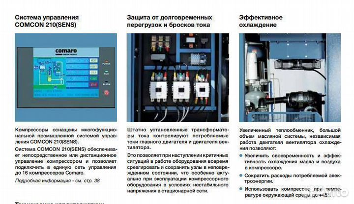 Компрессор 37 кВт винтовой