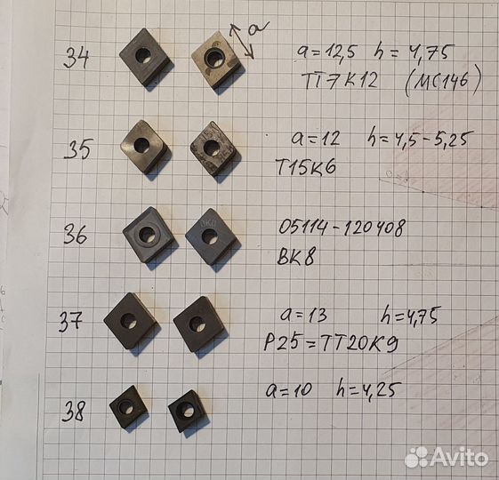 Пластины СССР твердосплавные