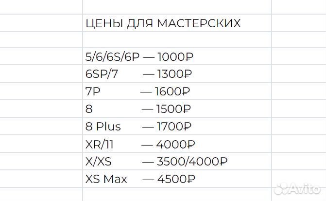 Замена стекла экрана/дисплея айфон/iPhone/watch