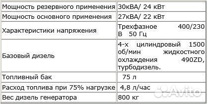 Дизельныйй генератор 22 кВт в кожухе, автозапуск