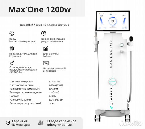 Диодный лазер люминес Max’One 1200в