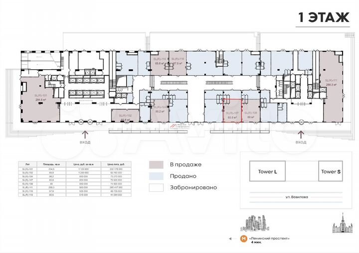 Продам торговое помещение, 84 м²