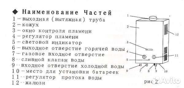 Газовая колонка бу на запчасти