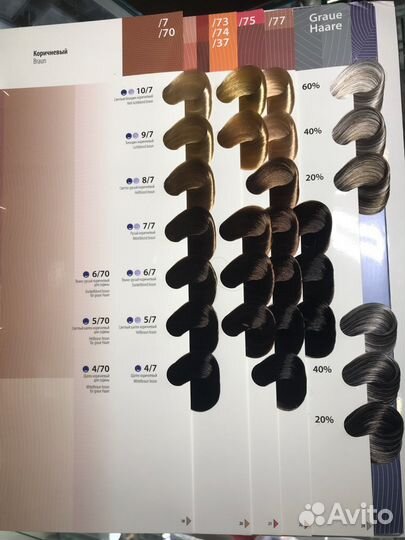 Краска для волос Estel De Luxe