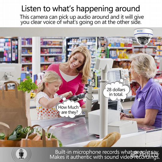 Антивандальная внешняя Poe IP камера Techage