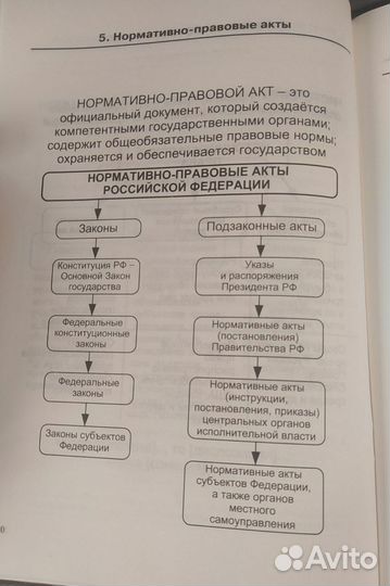 Справочник по обществознанию в схемах и таблицах