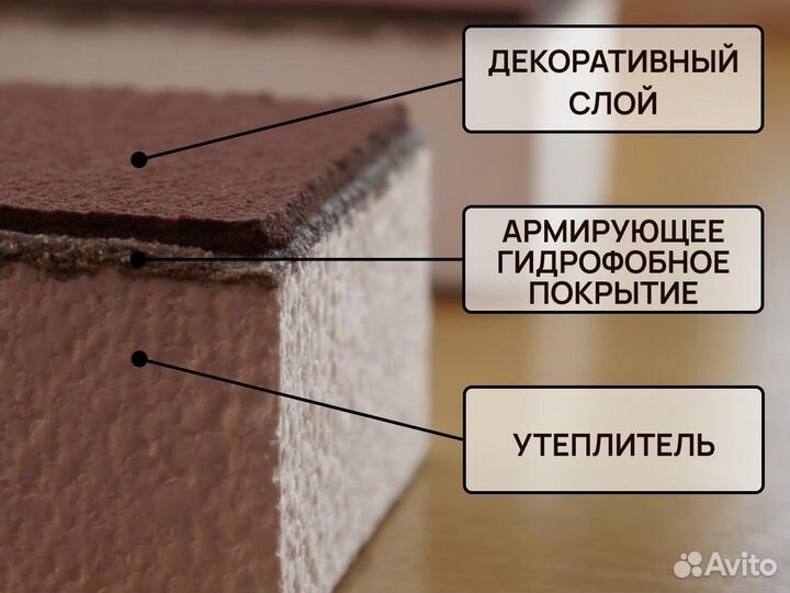 Термопанели для фасада