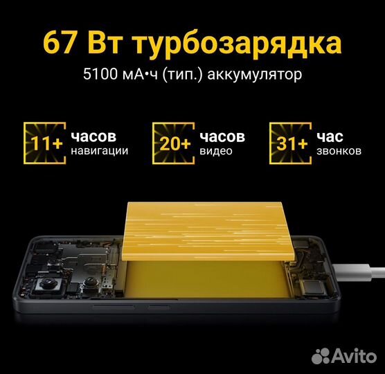 Xiaomi Poco X6, 12/256 ГБ