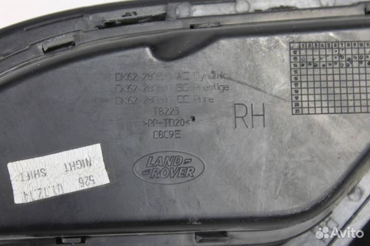 Накладка решетка крыла правая Range Rover Sport
