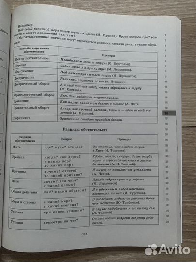 Русский язык. Пособие для подготовки к ЕГЭ