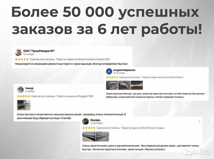 Ремонтные пороги и арки для BMW Вологда