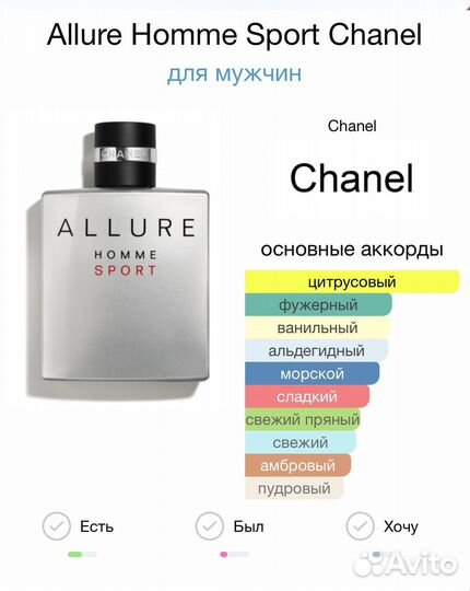 Allure Homme Sport Chanel 65мл тестер