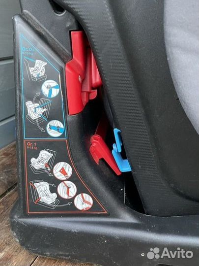 Детское автокресло