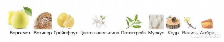 Духи унисекс Le Labo Bergamote 22 100мл