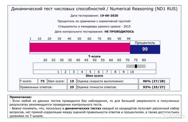 Тесты при трудоустройстве (IQ, психология и т.д. )