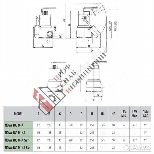 Насос nova 180 MA 40th 05H05 MH 1х220-240В/50 Гц D