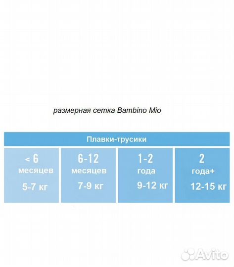 Трусики для плавания