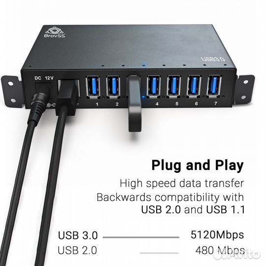 USB-hub 7 разъемов USB 3.0
