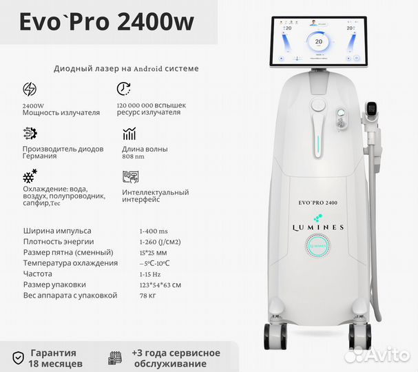 Диодный лазер Люминес EvoPro 2400W