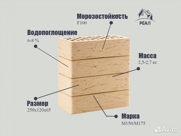 Кирпич фасадный 1 нф для забора