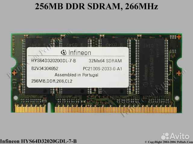 Озу Infineon HYS64D32020GDL бу