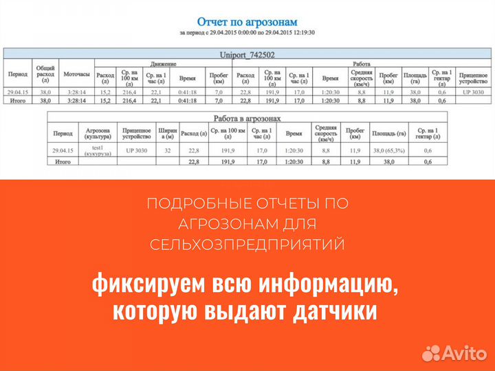 Монтаж gps глонасс трекер